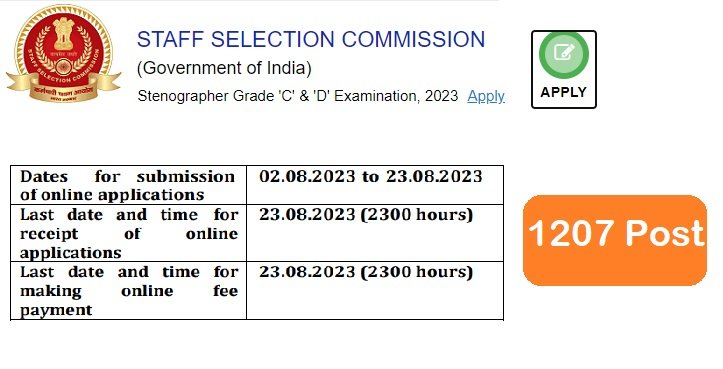 SSC Stenographer Grade C and D Notification 2023 Out