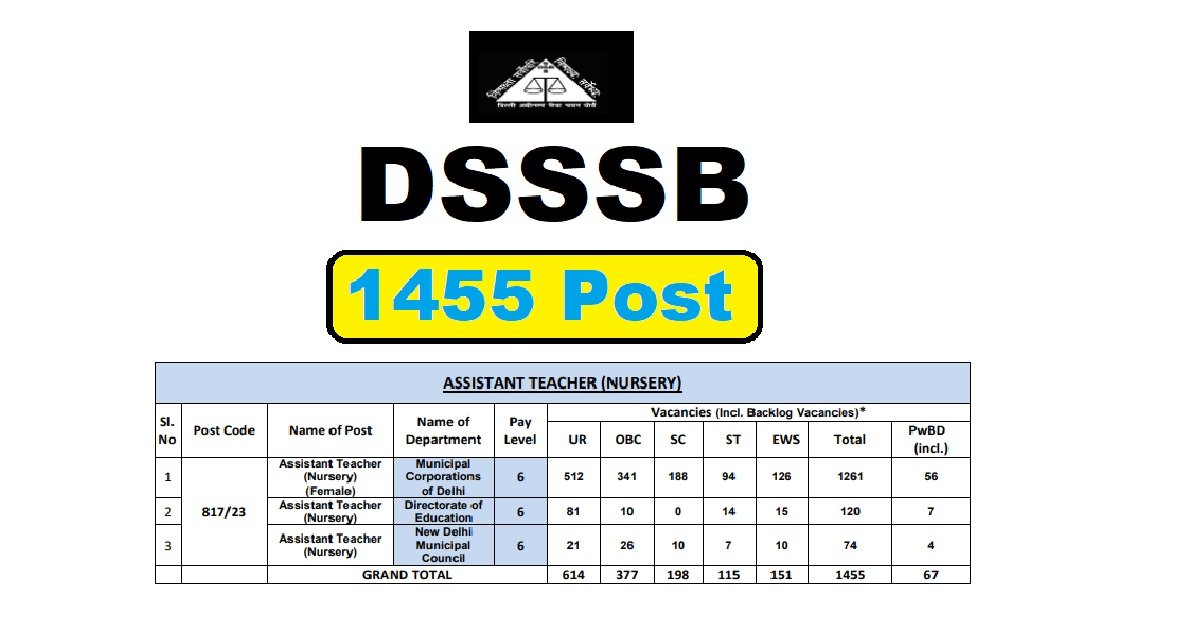 DSSSB Assistant Teacher Nursery 2023 Apply Online